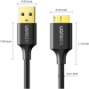 UGREEN USB