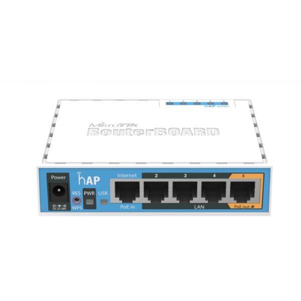 MikroTik