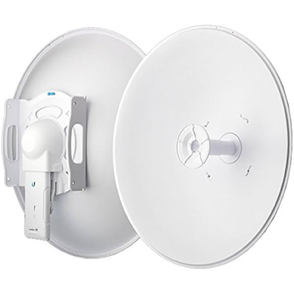 Ubiquiti