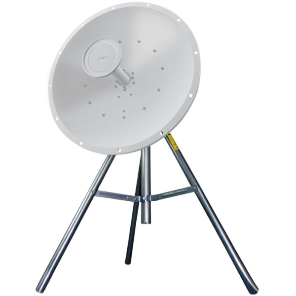 Ubiquiti