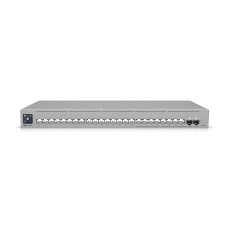 Ubiquiti