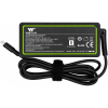 USB-C AC Adapter Charger