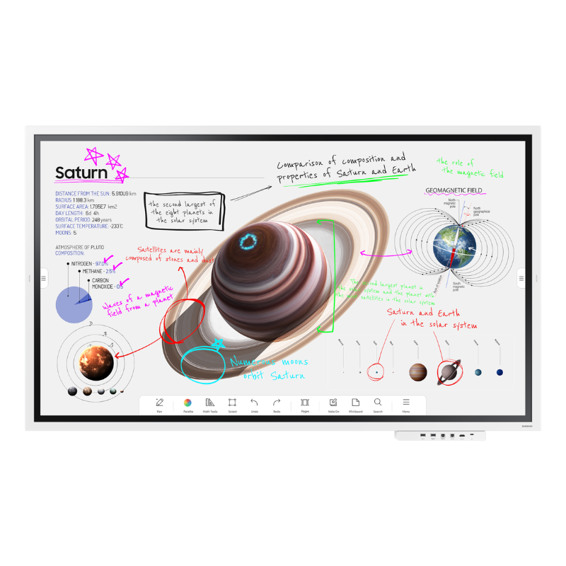 Samsung Flip Pro WM65B 65 Interactive Screen Display